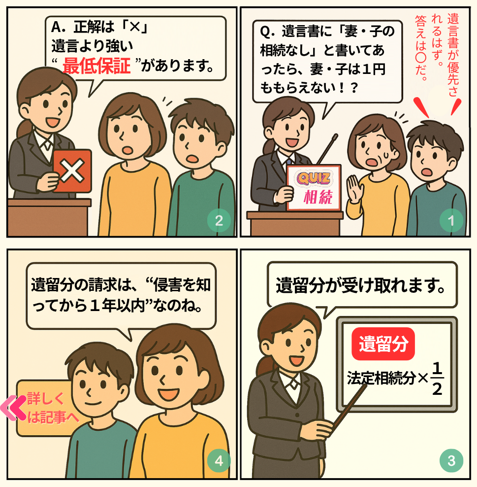 投稿：遺産相続時に必ず知っておきたい「遺留分」の基礎知識