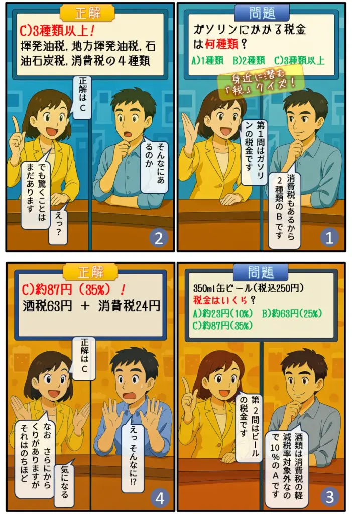 2重課税漫画①