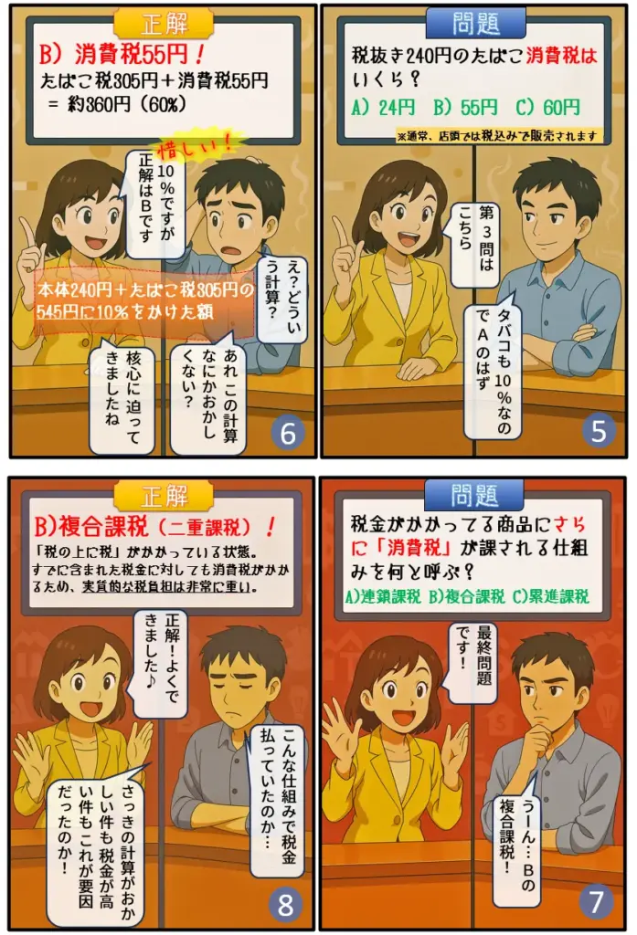 2重課税漫画①
