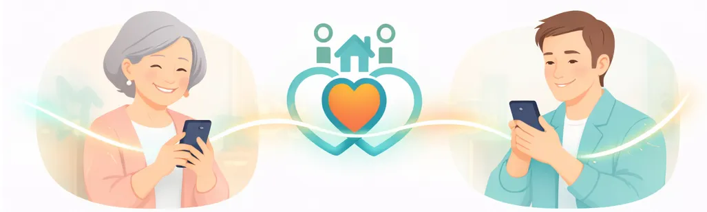 離れて暮らす家族をみまもライフがつなぐイメージ。左に高齢の母、右に息子、中央にみまもライフのロゴ