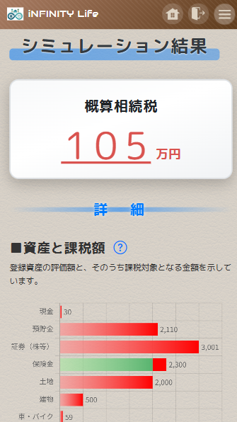 相続税シミュレーション機能スマホスクショ