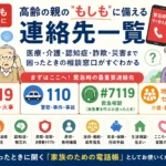 「もしも」があったときの連絡先一覧