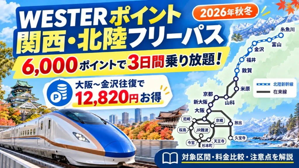 WESTER関西北陸フリーパス徹底解説