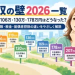 年収の壁2026早わかりガイド